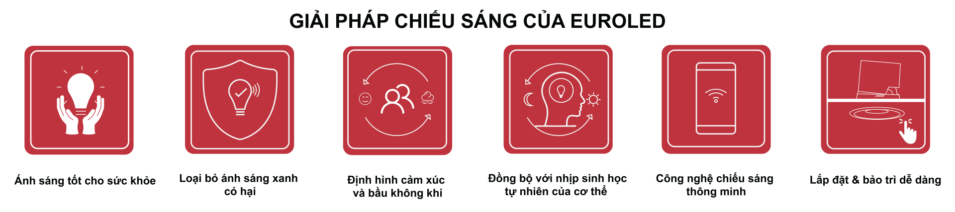 Đèn Châu Âu - Đèn LED Châu Âu - Đèn LED Cao Cấp - Đèn Cao Cấp- EUROLED
