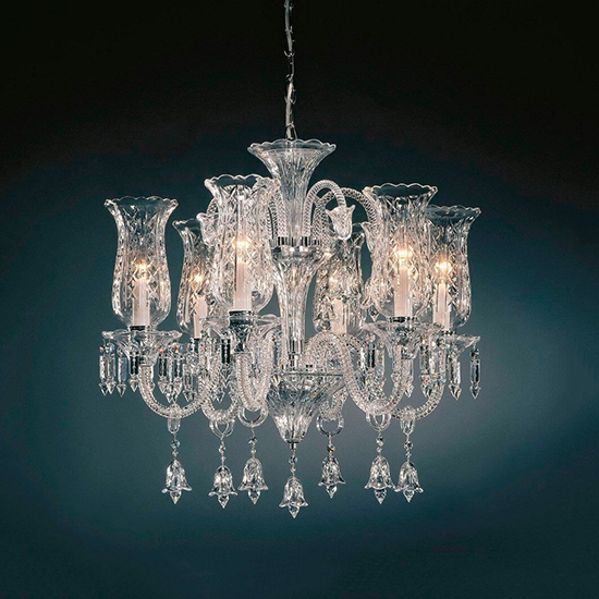 Đèn Châu Âu - Đèn LED Châu Âu - Đèn LED Cao Cấp - Đèn Cao Cấp- EUROLED