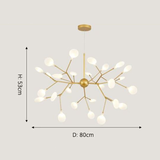 Đèn Châu Âu - Đèn LED Châu Âu - Đèn LED Cao Cấp - Đèn Cao Cấp- EUROLED