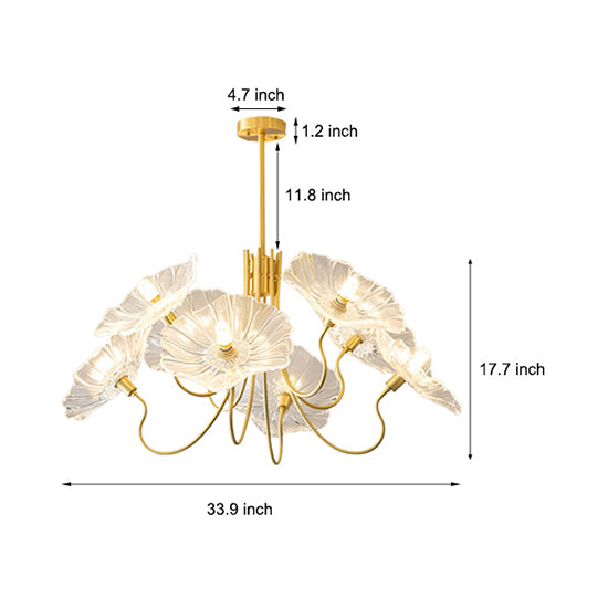 Đèn Châu Âu - Đèn LED Châu Âu - Đèn LED Cao Cấp - Đèn Cao Cấp- EUROLED