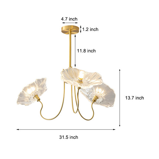 Đèn Châu Âu - Đèn LED Châu Âu - Đèn LED Cao Cấp - Đèn Cao Cấp- EUROLED