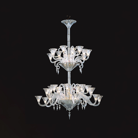Đèn Châu Âu - Đèn LED Châu Âu - Đèn LED Cao Cấp - Đèn Cao Cấp- EUROLED