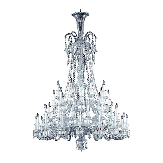 Đèn Châu Âu - Đèn LED Châu Âu - Đèn LED Cao Cấp - Đèn Cao Cấp- EUROLED