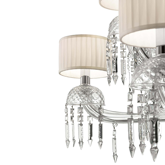 Đèn Châu Âu - Đèn LED Châu Âu - Đèn LED Cao Cấp - Đèn Cao Cấp- EUROLED