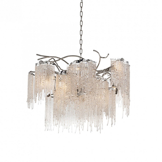Đèn Châu Âu - Đèn LED Châu Âu - Đèn LED Cao Cấp - Đèn Cao Cấp- EUROLED
