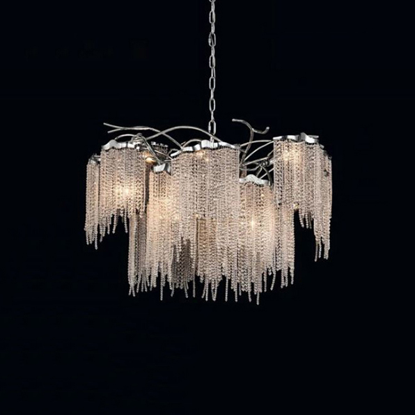 Đèn Châu Âu - Đèn LED Châu Âu - Đèn LED Cao Cấp - Đèn Cao Cấp- EUROLED