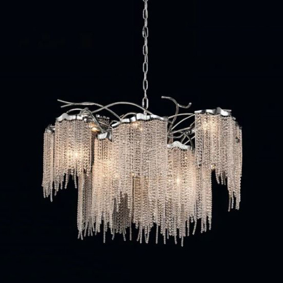 Đèn Châu Âu - Đèn LED Châu Âu - Đèn LED Cao Cấp - Đèn Cao Cấp- EUROLED
