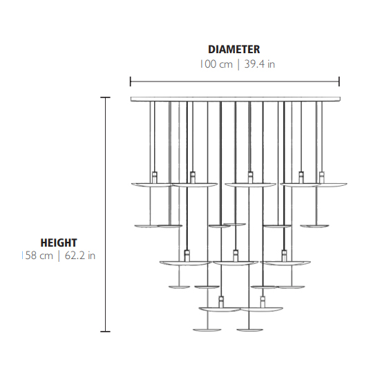 Đèn Châu Âu - Đèn LED Châu Âu - Đèn LED Cao Cấp - Đèn Cao Cấp- EUROLED