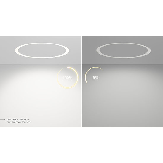 Đèn Châu Âu - Đèn LED Châu Âu - Đèn LED Cao Cấp - Đèn Cao Cấp- EUROLED