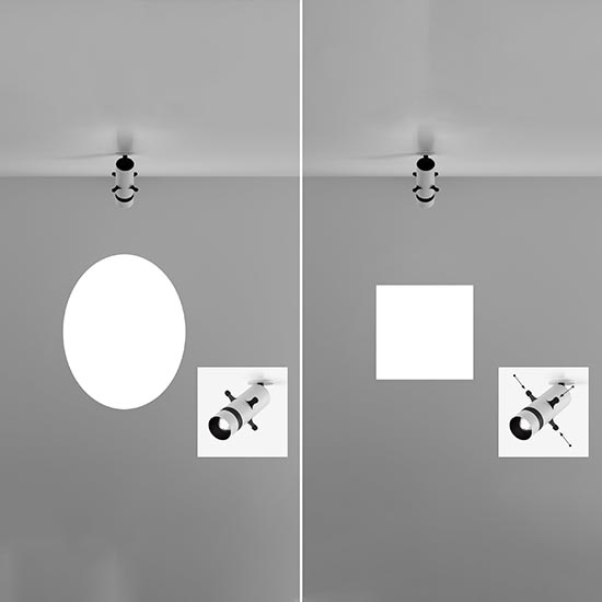 Đèn Châu Âu - Đèn LED Châu Âu - Đèn LED Cao Cấp - Đèn Cao Cấp- EUROLED