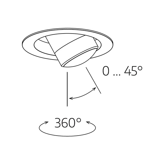 Đèn Châu Âu - Đèn LED Châu Âu - Đèn LED Cao Cấp - Đèn Cao Cấp- EUROLED