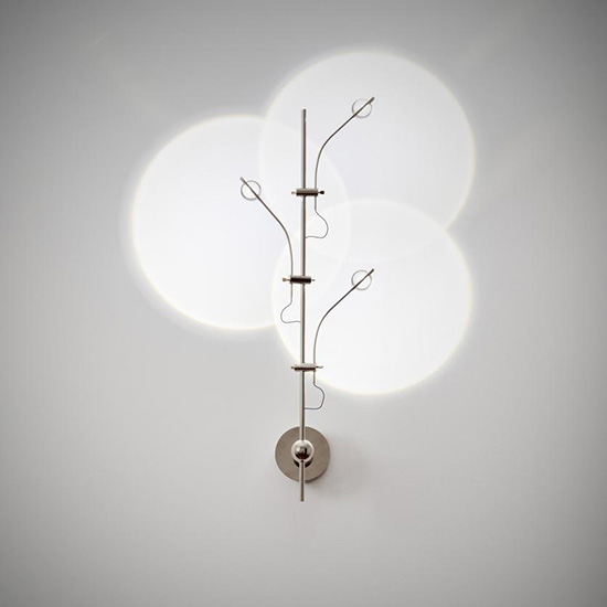 Đèn Châu Âu - Đèn LED Châu Âu - Đèn LED Cao Cấp - Đèn Cao Cấp- EUROLED
