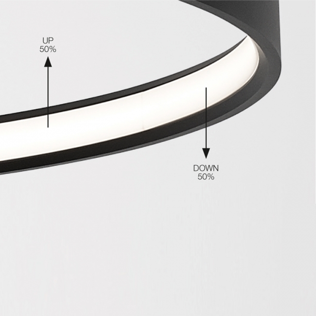 Đèn Châu Âu - Đèn LED Châu Âu - Đèn LED Cao Cấp - Đèn Cao Cấp- EUROLED
