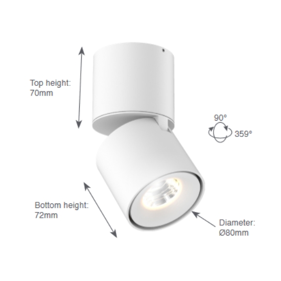 Đèn Châu Âu - Đèn LED Châu Âu - Đèn LED Cao Cấp - Đèn Cao Cấp- EUROLED