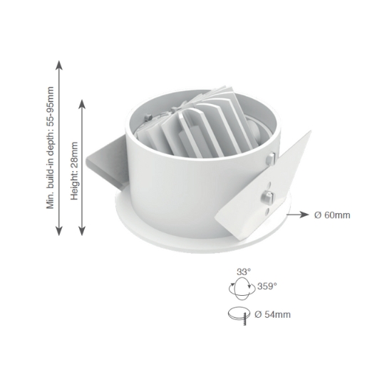 Đèn Châu Âu - Đèn LED Châu Âu - Đèn LED Cao Cấp - Đèn Cao Cấp- EUROLED