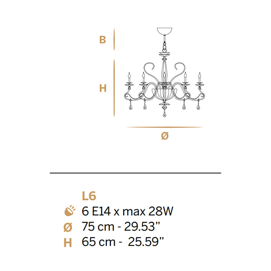 Đèn Châu Âu - Đèn LED Châu Âu - Đèn LED Cao Cấp - Đèn Cao Cấp- EUROLED