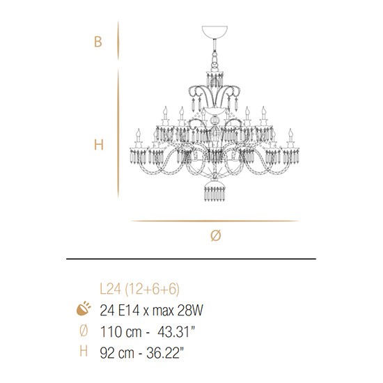 Đèn Châu Âu - Đèn LED Châu Âu - Đèn LED Cao Cấp - Đèn Cao Cấp- EUROLED