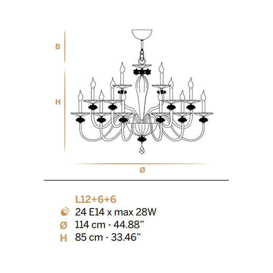 Đèn Châu Âu - Đèn LED Châu Âu - Đèn LED Cao Cấp - Đèn Cao Cấp- EUROLED
