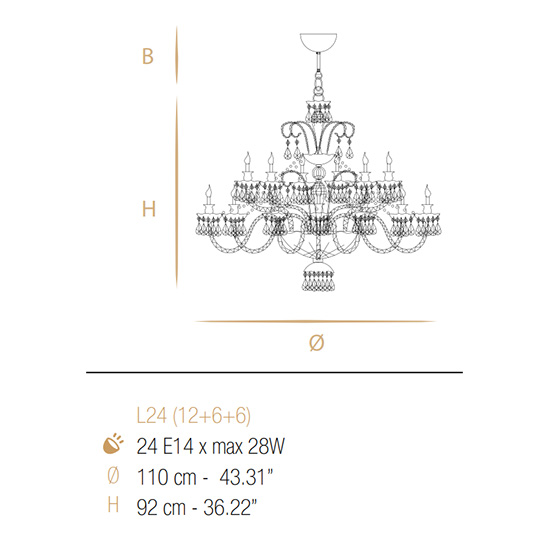Đèn Châu Âu - Đèn LED Châu Âu - Đèn LED Cao Cấp - Đèn Cao Cấp- EUROLED