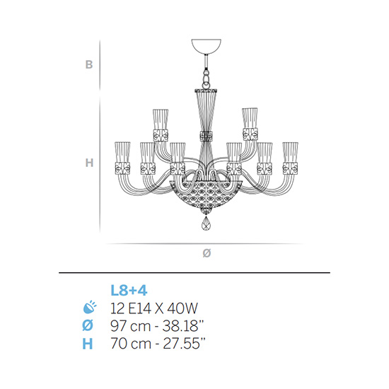Đèn Châu Âu - Đèn LED Châu Âu - Đèn LED Cao Cấp - Đèn Cao Cấp- EUROLED