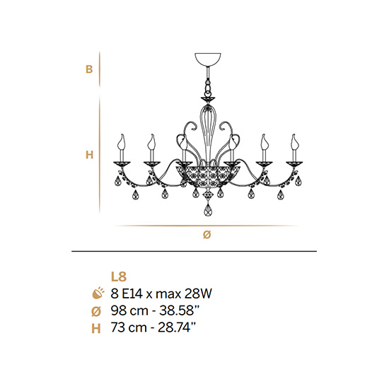 Đèn Châu Âu - Đèn LED Châu Âu - Đèn LED Cao Cấp - Đèn Cao Cấp- EUROLED