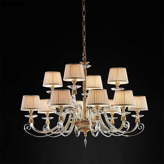Đèn Châu Âu - Đèn LED Châu Âu - Đèn LED Cao Cấp - Đèn Cao Cấp- EUROLED