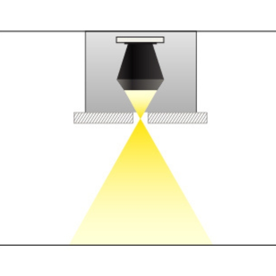 Đèn Châu Âu - Đèn LED Châu Âu - Đèn LED Cao Cấp - Đèn Cao Cấp- EUROLED