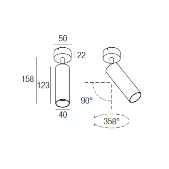 Đèn Châu Âu - Đèn LED Châu Âu - Đèn LED Cao Cấp - Đèn Cao Cấp- EUROLED