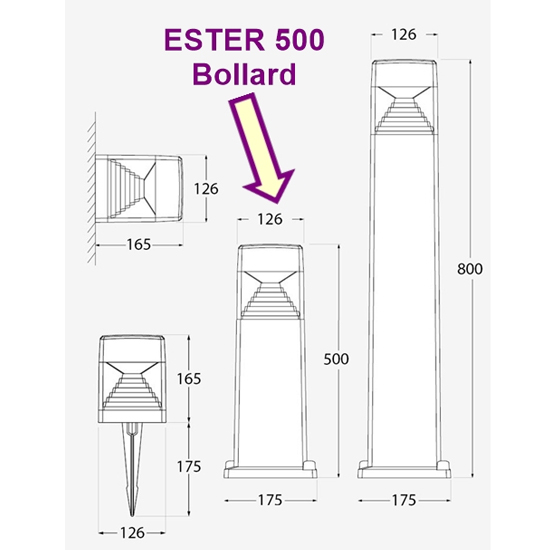 Đèn Châu Âu - Đèn LED Châu Âu - Đèn LED Cao Cấp - Đèn Cao Cấp- EUROLED