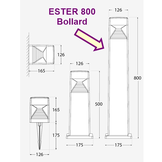 Đèn Châu Âu - Đèn LED Châu Âu - Đèn LED Cao Cấp - Đèn Cao Cấp- EUROLED