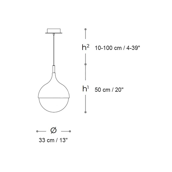 Đèn Châu Âu - Đèn LED Châu Âu - Đèn LED Cao Cấp - Đèn Cao Cấp- EUROLED