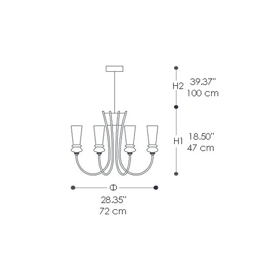 Đèn Châu Âu - Đèn LED Châu Âu - Đèn LED Cao Cấp - Đèn Cao Cấp- EUROLED