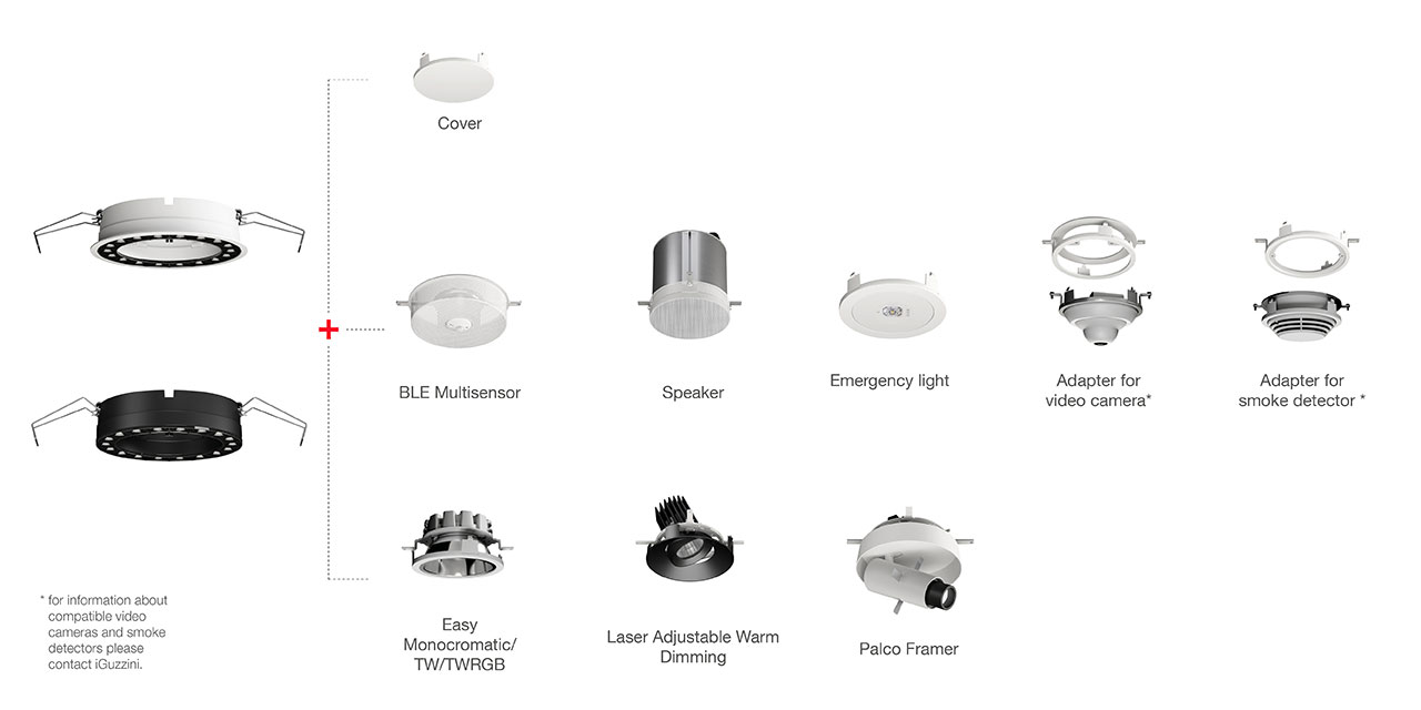 Đèn Châu Âu - Đèn LED Châu Âu - Đèn LED Cao Cấp - Đèn Cao Cấp- EUROLED