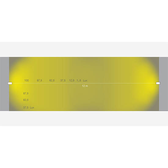 Đèn Châu Âu - Đèn LED Châu Âu - Đèn LED Cao Cấp - Đèn Cao Cấp- EUROLED