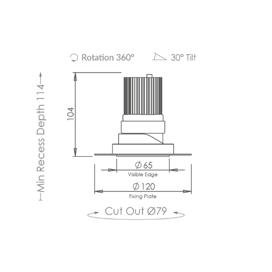 Đèn Châu Âu - Đèn LED Châu Âu - Đèn LED Cao Cấp - Đèn Cao Cấp- EUROLED