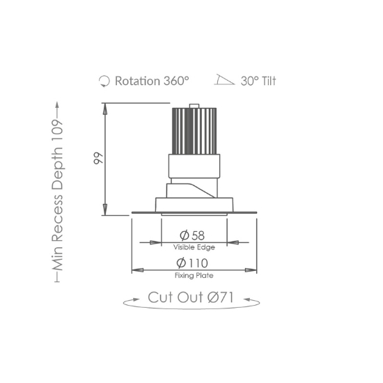 Đèn Châu Âu - Đèn LED Châu Âu - Đèn LED Cao Cấp - Đèn Cao Cấp- EUROLED