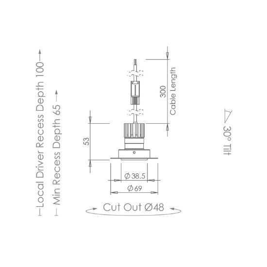 Đèn Châu Âu - Đèn LED Châu Âu - Đèn LED Cao Cấp - Đèn Cao Cấp- EUROLED