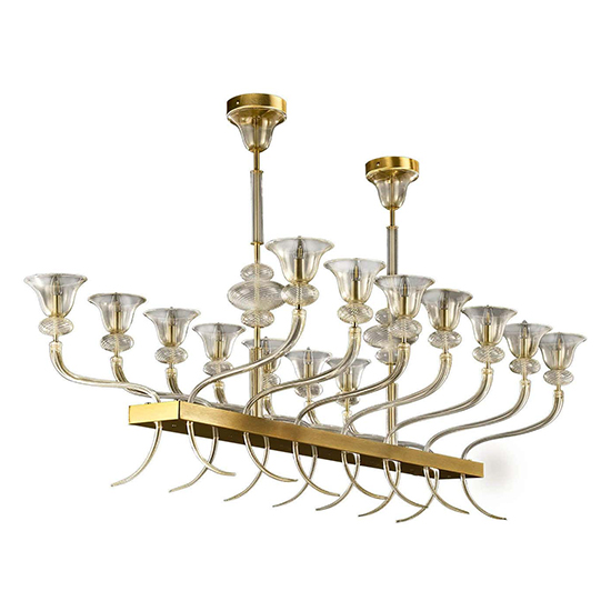 Đèn Châu Âu - Đèn LED Châu Âu - Đèn LED Cao Cấp - Đèn Cao Cấp- EUROLED