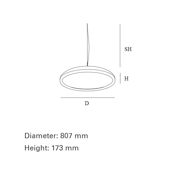 Đèn Châu Âu - Đèn LED Châu Âu - Đèn LED Cao Cấp - Đèn Cao Cấp- EUROLED