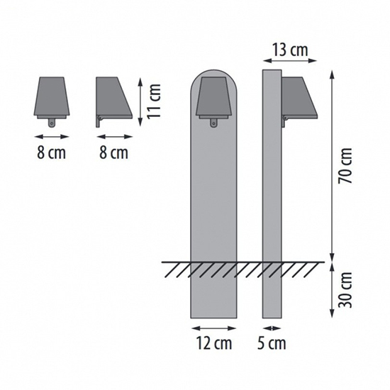 Đèn Châu Âu - Đèn LED Châu Âu - Đèn LED Cao Cấp - Đèn Cao Cấp- EUROLED