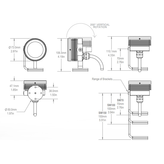 Đèn Châu Âu - Đèn LED Châu Âu - Đèn LED Cao Cấp - Đèn Cao Cấp- EUROLED