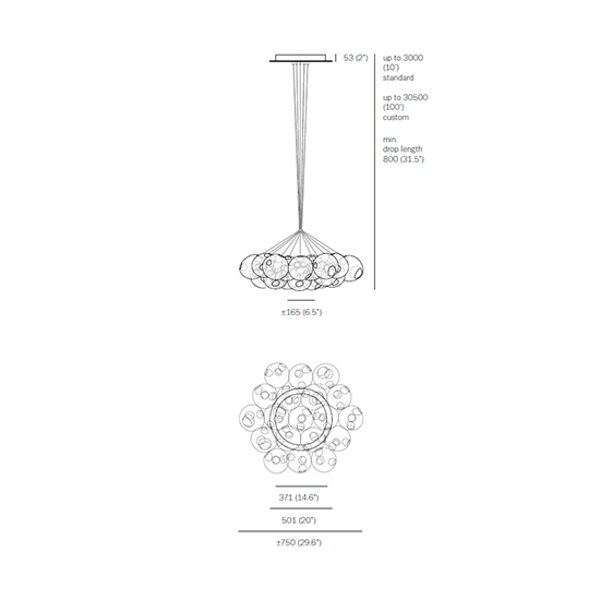 Đèn Châu Âu - Đèn LED Châu Âu - Đèn LED Cao Cấp - Đèn Cao Cấp- EUROLED