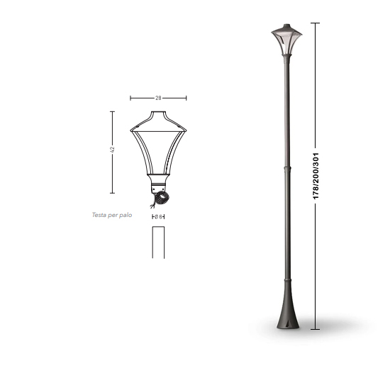 Đèn Châu Âu - Đèn LED Châu Âu - Đèn LED Cao Cấp - Đèn Cao Cấp- EUROLED