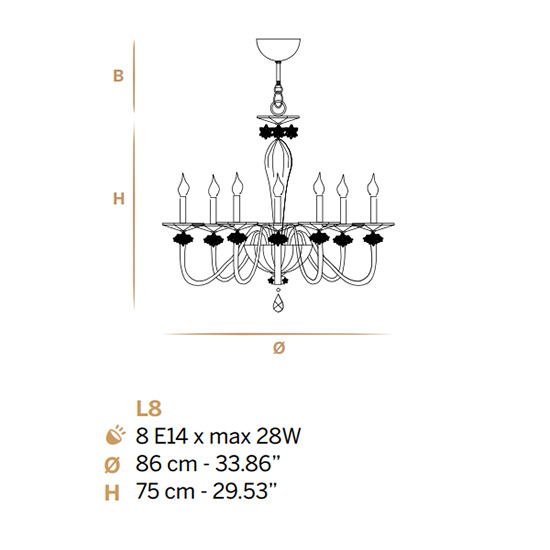 Đèn Châu Âu - Đèn LED Châu Âu - Đèn LED Cao Cấp - Đèn Cao Cấp- EUROLED
