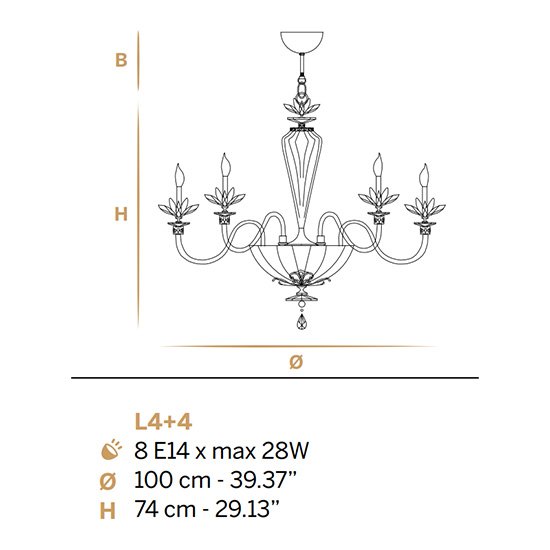 Đèn Châu Âu - Đèn LED Châu Âu - Đèn LED Cao Cấp - Đèn Cao Cấp- EUROLED
