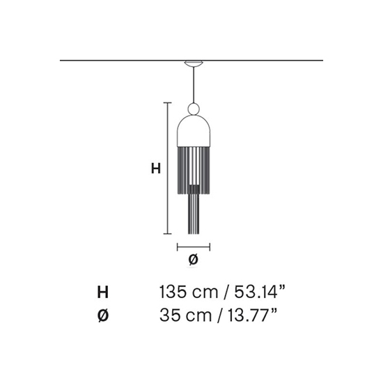 Đèn Châu Âu - Đèn LED Châu Âu - Đèn LED Cao Cấp - Đèn Cao Cấp- EUROLED