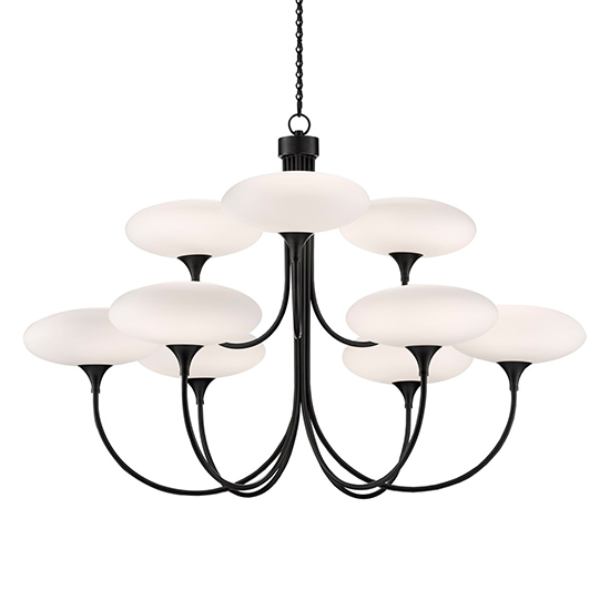 Đèn Châu Âu - Đèn LED Châu Âu - Đèn LED Cao Cấp - Đèn Cao Cấp- EUROLED