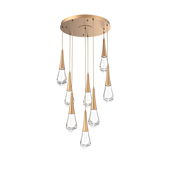Đèn Châu Âu - Đèn LED Châu Âu - Đèn LED Cao Cấp - Đèn Cao Cấp- EUROLED