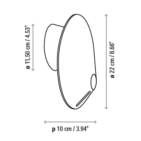 Đèn Châu Âu - Đèn LED Châu Âu - Đèn LED Cao Cấp - Đèn Cao Cấp- EUROLED