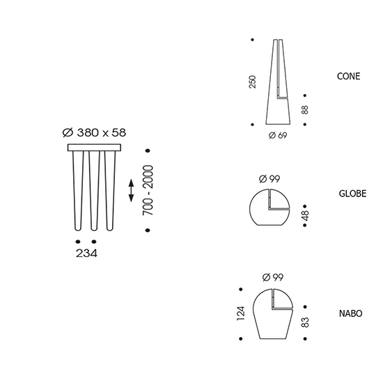 Đèn Châu Âu - Đèn LED Châu Âu - Đèn LED Cao Cấp - Đèn Cao Cấp- EUROLED